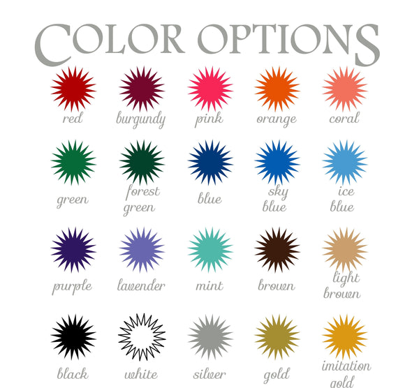 Blessed Mama Glass Water Bottle for New Mom or Baby Shower Gift